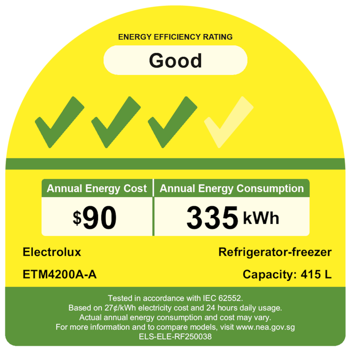 ETM4200A-A - Energy label