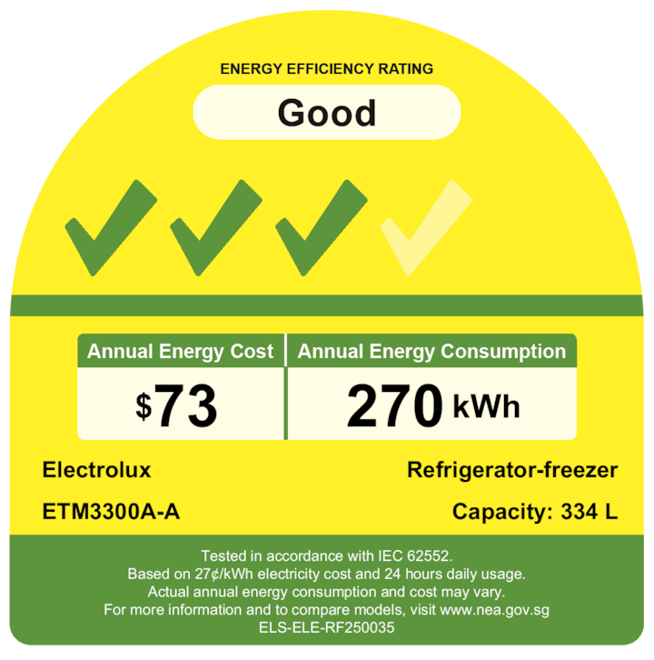 ETM3300A-A - Energy label