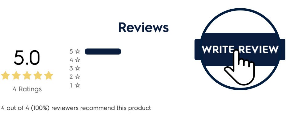 write review-new2.jpg