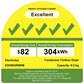 EDH903R9WB Energy Efficiency