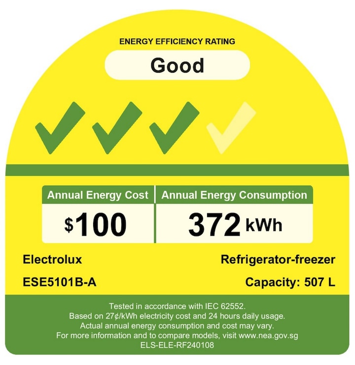 EBE4500B-G Energy