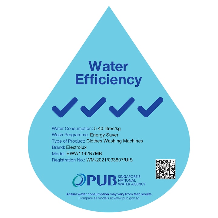 water lable