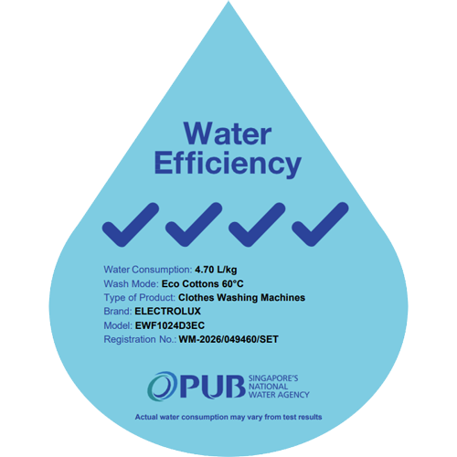 EWF1024D3EC water label