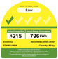 EDV805JQWA Energy