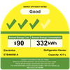 ETB4600B-A Energy