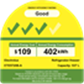 ETE5720B-A energy